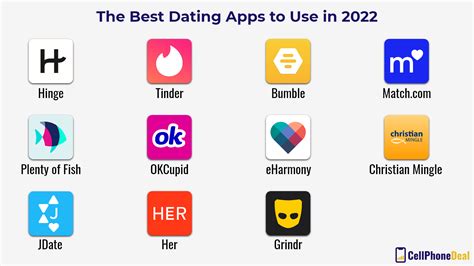 beste datingapps 2023|Best Dating Apps Of 2024, According To Research